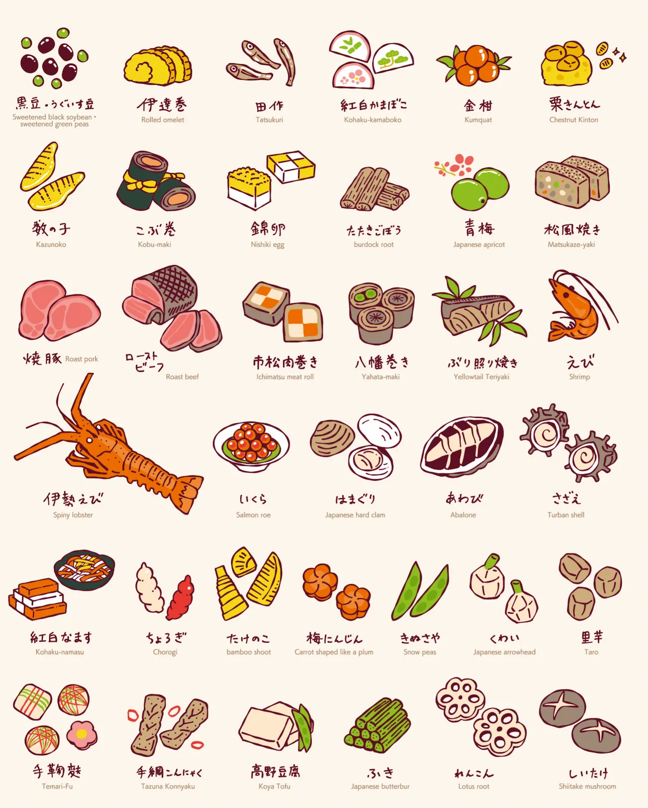 年末年始の診療予定と歯の健康について